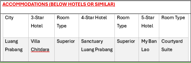 Hotel Price Image
